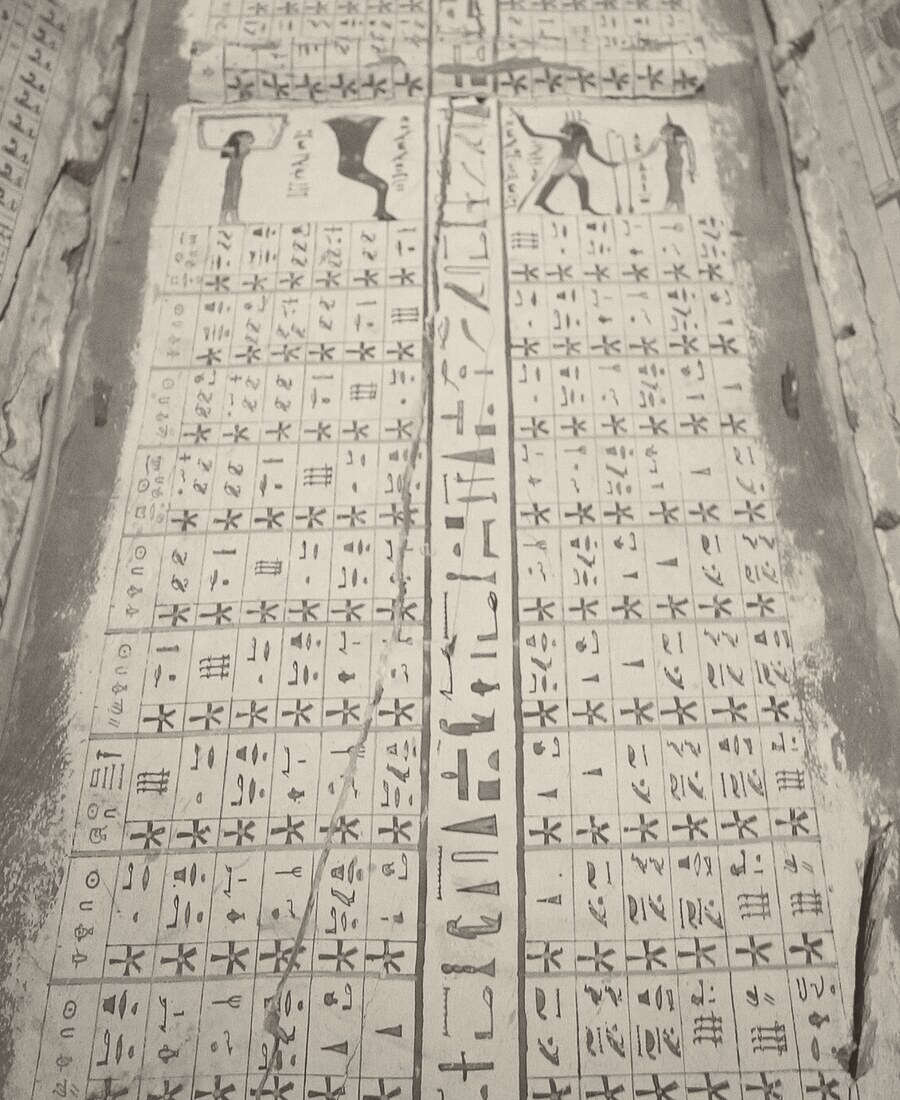 A long painted coffin lid in a museum case, seen along its length: grids of boxes with stars and hieroglyphs on either side of a central band of large signs; near the top, a panel with a woman holding her arms up, a dark ox leg, a striding man with a staff, and a woman.