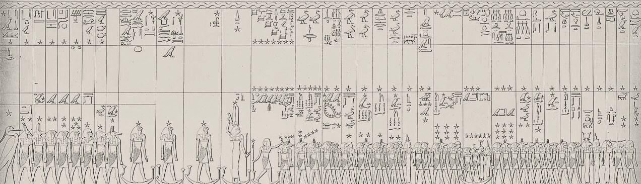 Line drawing of a long ceiling panel: dozens of narrow columns of hieroglyphs and small stars across the top, and below them a procession of standing gods, a few in boats, with a figure in a tall crown near the middle.