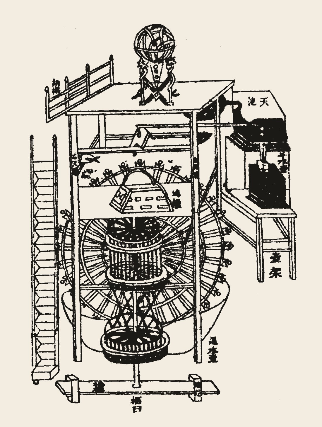 Woodblock illustration of Su Song's clock tower: an open timber frame with an armillary sphere on its roof, a great wheel ringed with scoops filling the middle, and water tanks on a stand at the right.